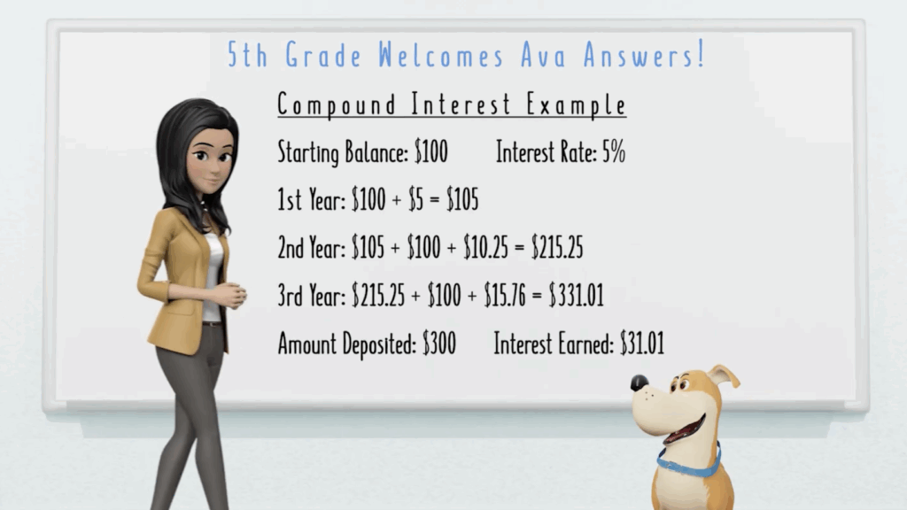 Ava explains how compound interest works in a savings account.
